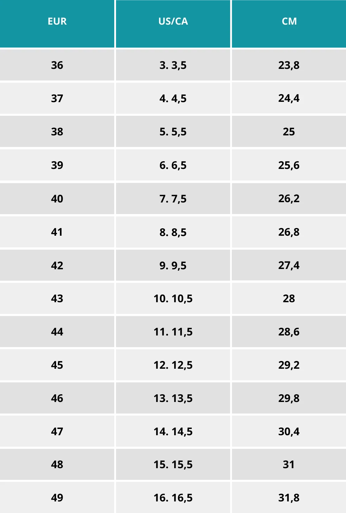 Men's shoe size chart with EUR, US/CA, and CM conversions.