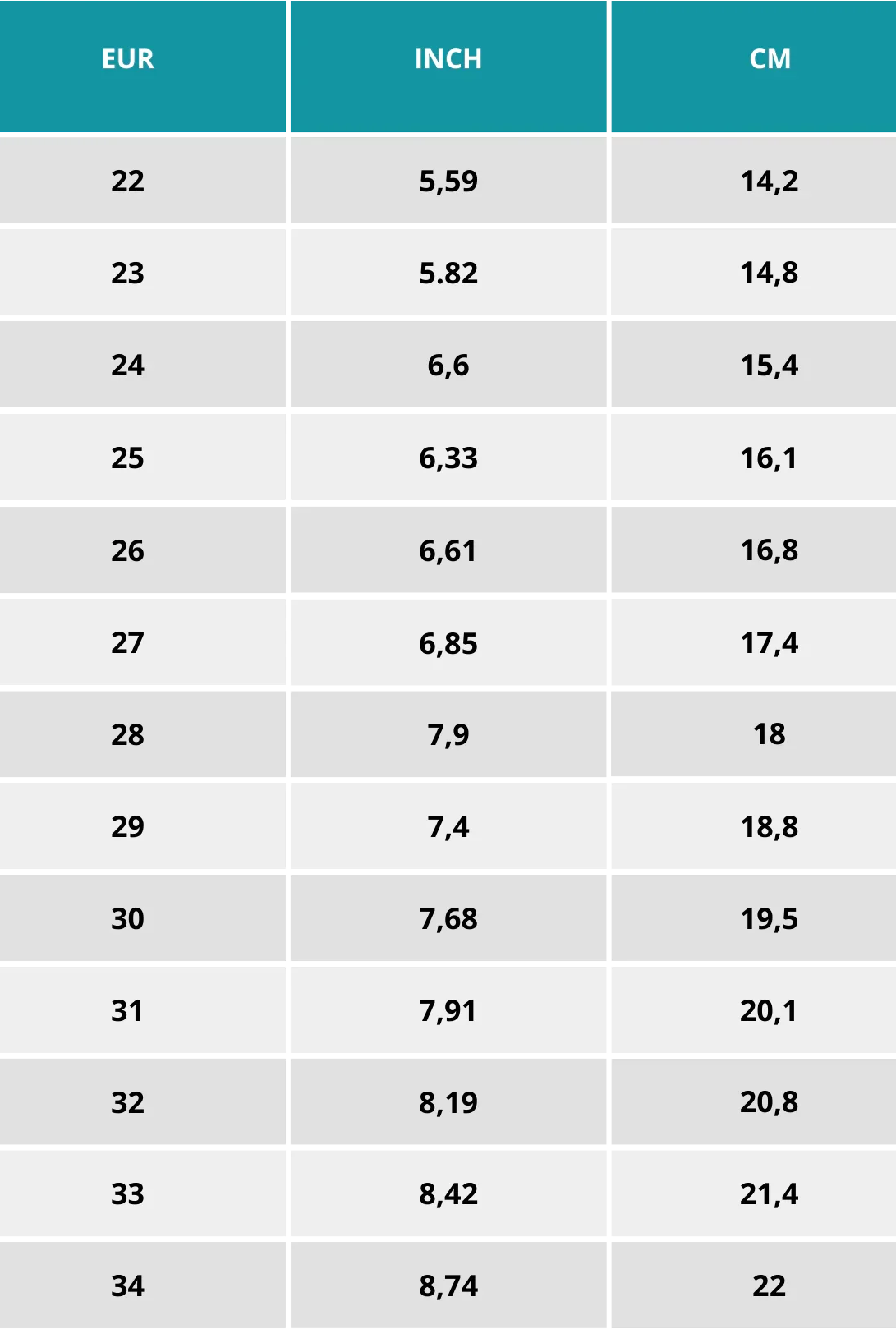 Kids shoe sizing chart showing EUR, inch, and cm measurements for various sizes.