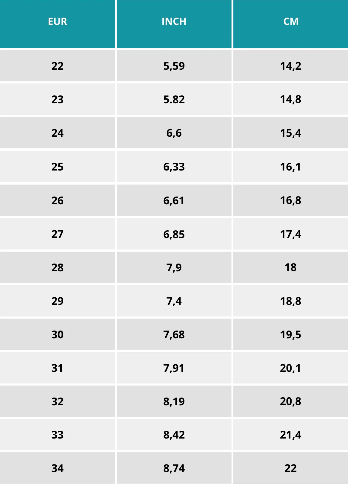 Kids shoe sizing chart showing EUR, inch, and cm measurements for various sizes.