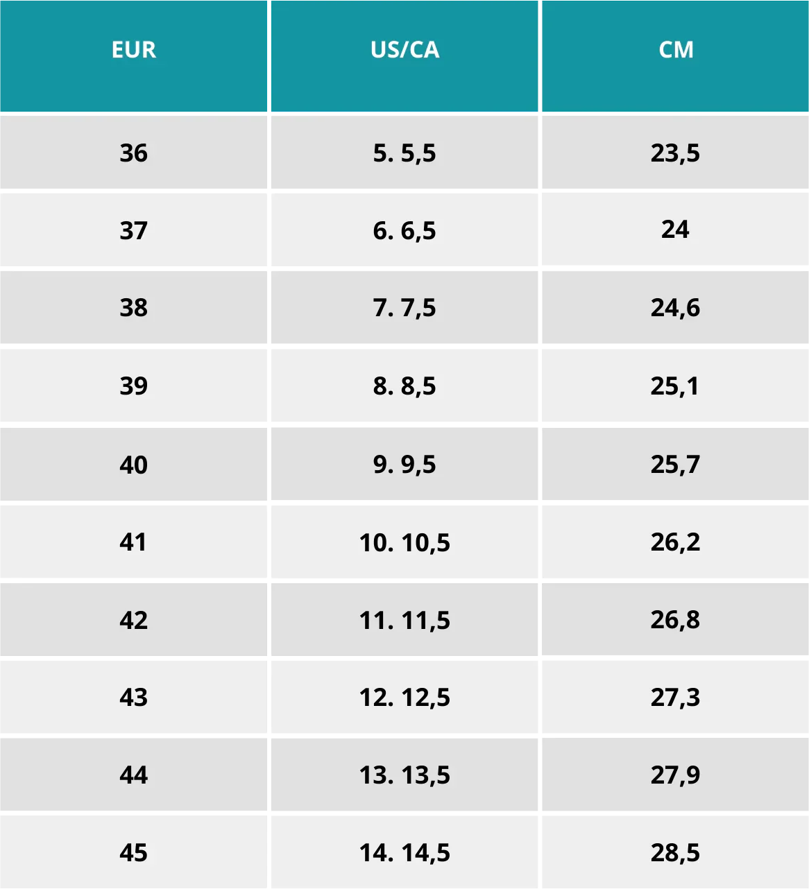 Women's shoe size chart with EU, US/CA, and centimeter conversions